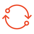 consistent pricing across products, regions, and customer segments