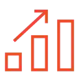 more effective cross-sell and upsell execution