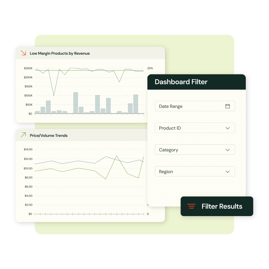 Make smarter pricing decisions