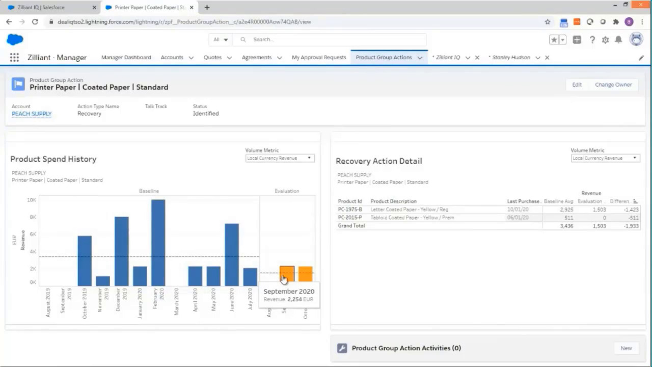 Demo: Making Customer Insights Actionable for Sales