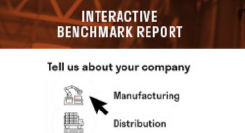 The 2020 Global B2B Benchmark Report is Here and It’s Interactive