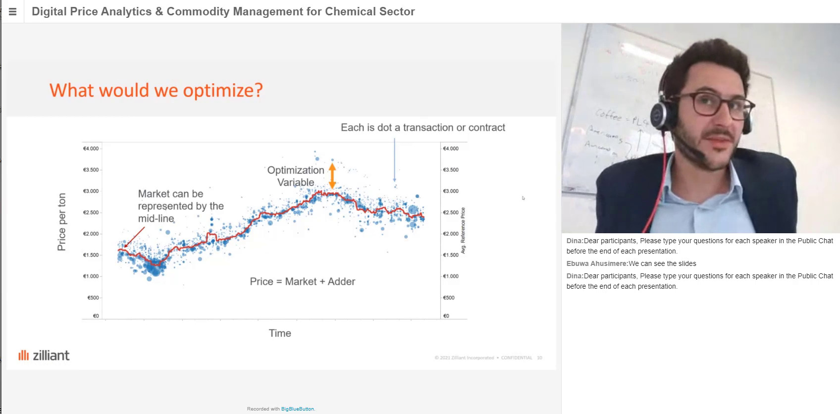 Applying Price Optimization in the Commodity-Driven Chemicals Industry