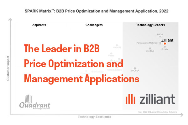 SPARK Matrix for Price Optimization & Management Applications 2022