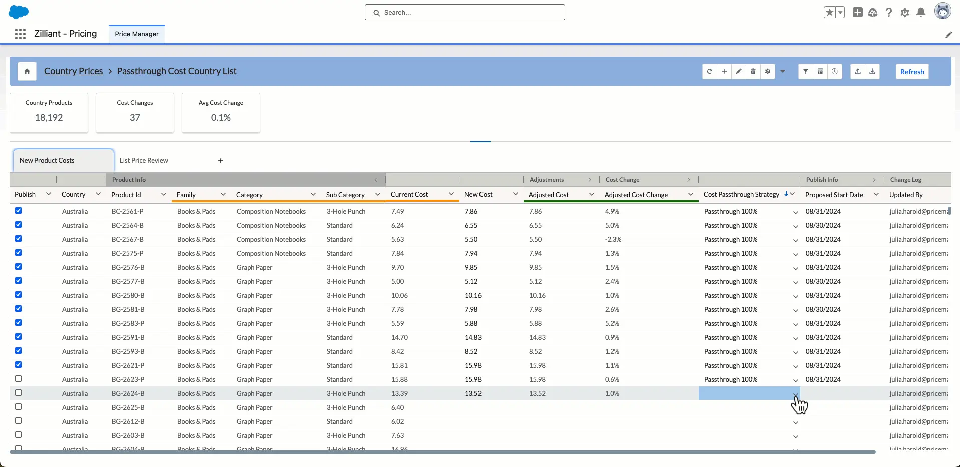 Proven pricing strategies for proven revenue growth