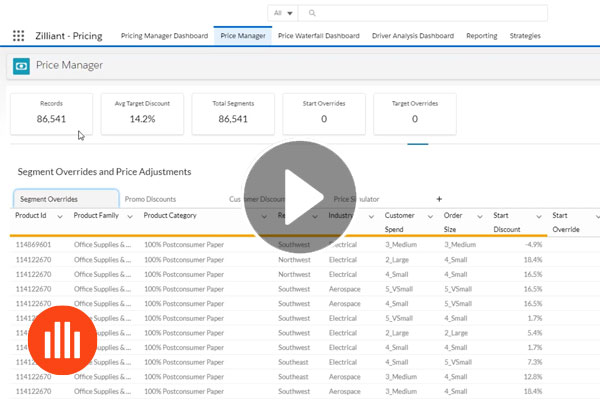Salesforce CPQ Connector Overview
