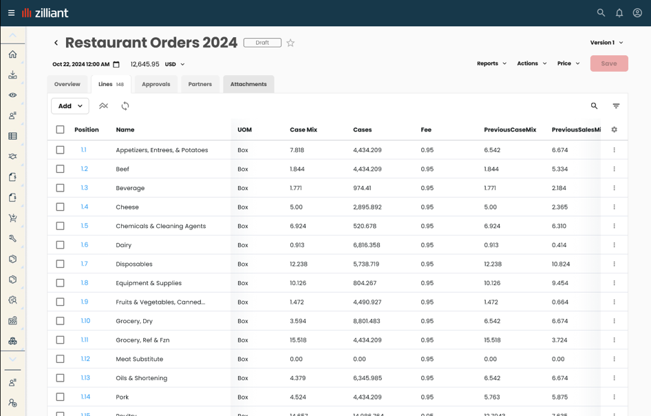 Zilliant Agreements Management