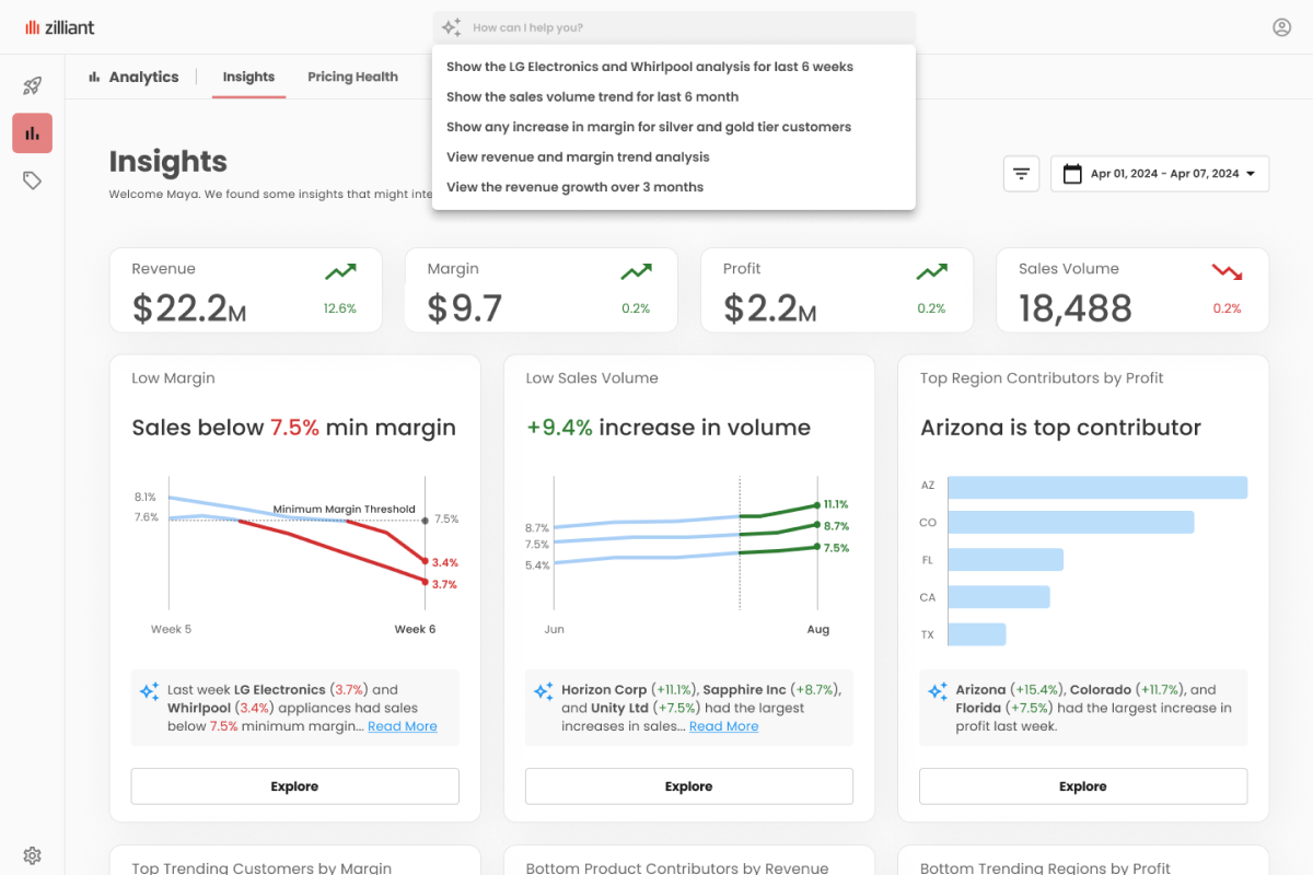 Gen AI Pricing Analytics