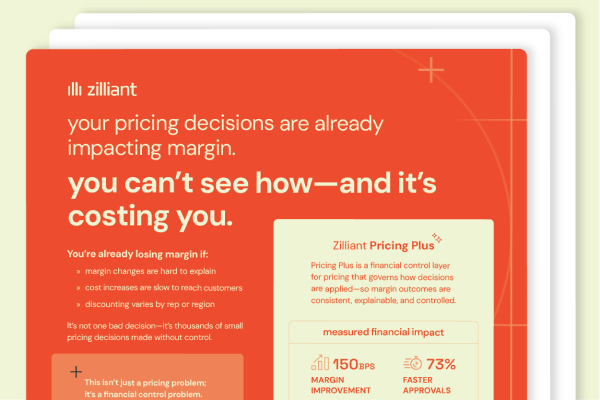 Pricing Plus